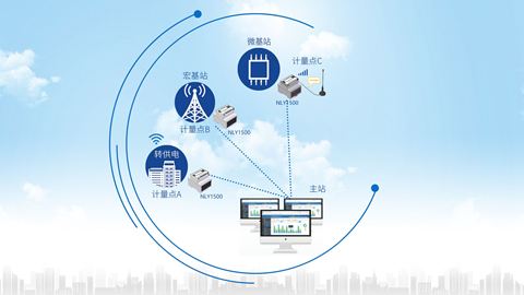 物联网表智能用电管理解决方案