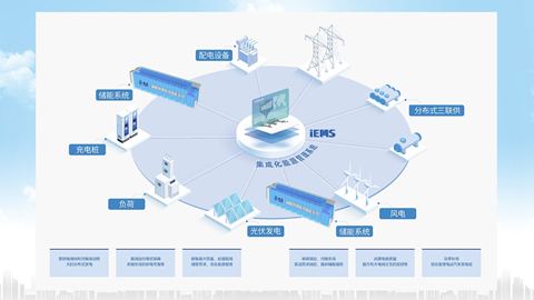 分布式微网解决方案